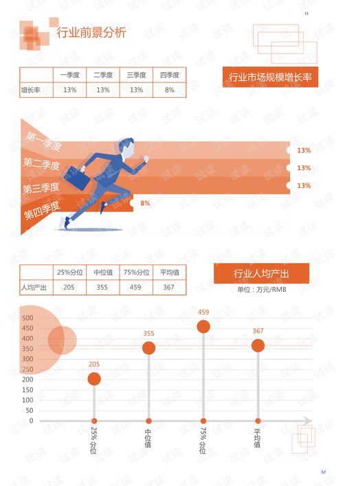 2020年建筑裝飾建材物料行業(yè)磚瓦領(lǐng)域行業(yè)分析報(bào)告 市場(chǎng)調(diào)查報(bào)告 .pdf